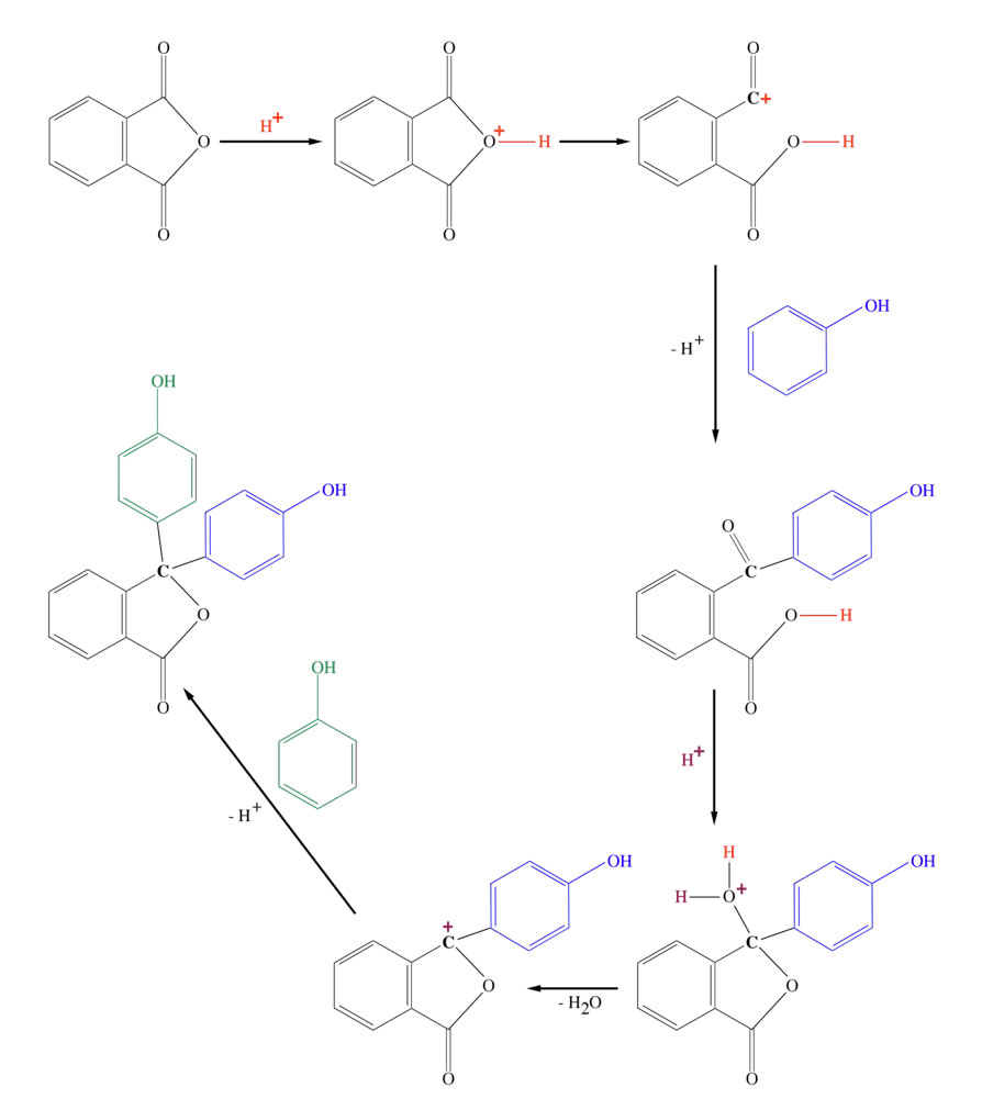 Die Phenolphthalein-Synthese komplett