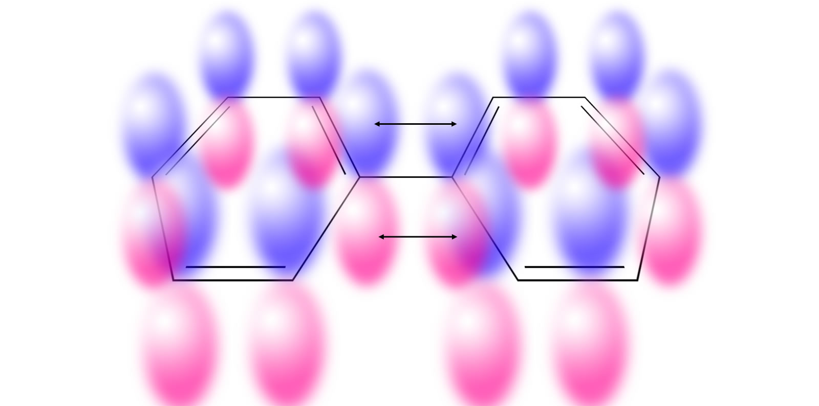 Das Biphenyl-Molekül mit den pz-Orbitalen