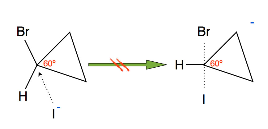Die SN2-Reaktion von Brom-Cyclopropan mit Iodid-Ionen luft nicht ab.