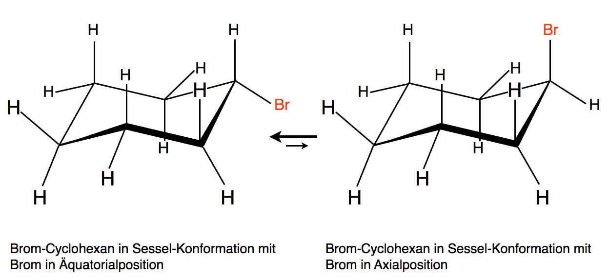 Die SN2-Reaktion von Brom-Cyclopropan mit Iodid-Ionen luft nicht ab.
