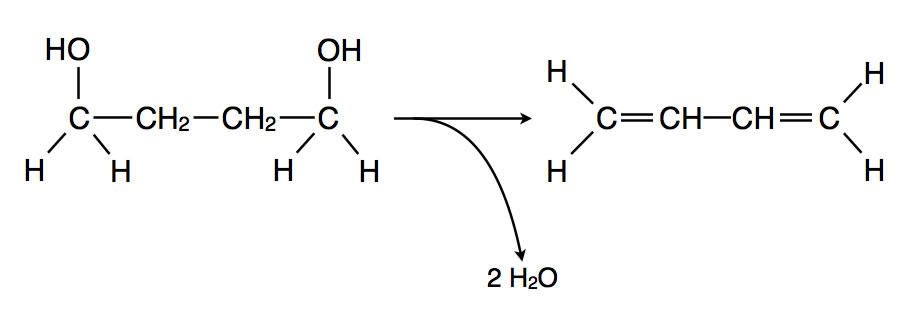 Die Buta-1,3-dien-Synthese aus Butan-1,4-diol