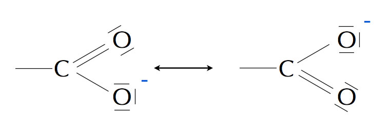 Mesomerie des Carboxylat-Ions, zwei Grenzstrukturen