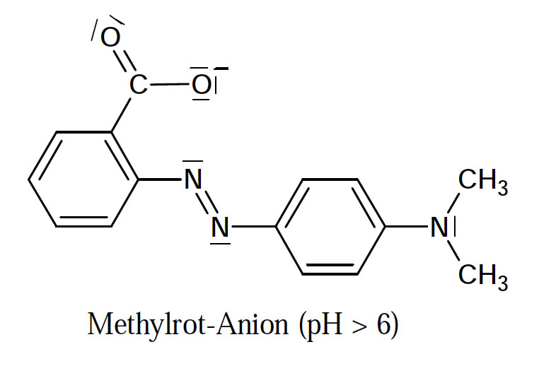 Der Azofarbstoff Methylrot bzw. dessen Anion