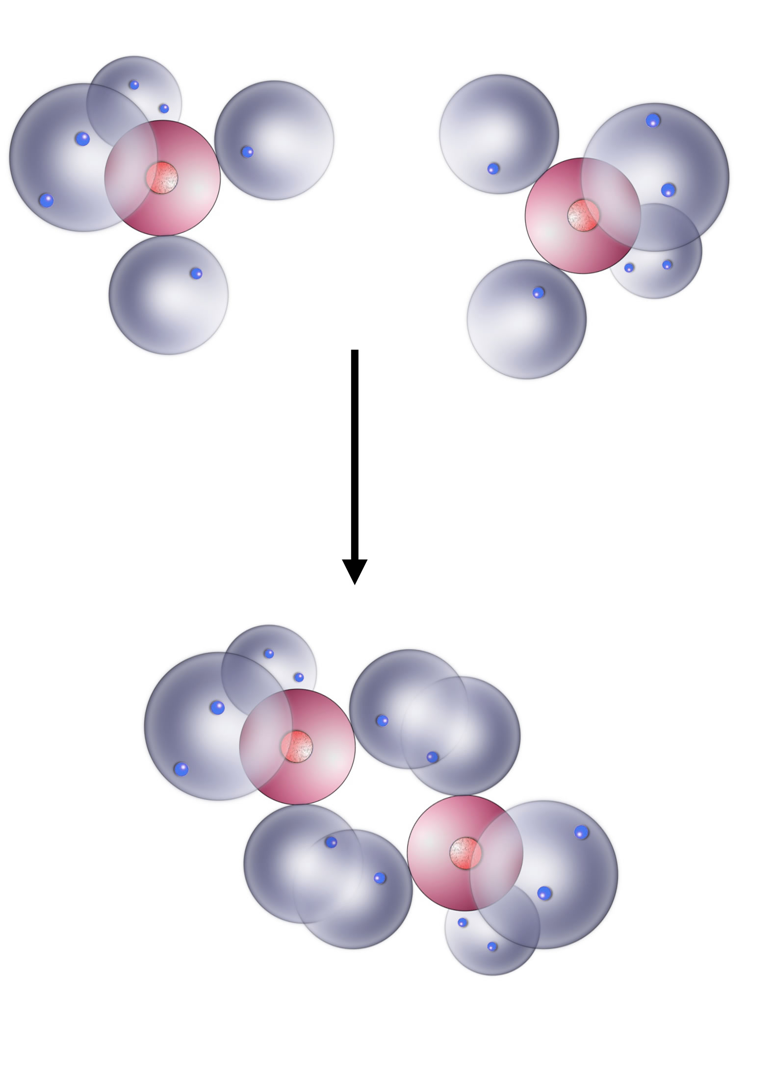 Das O2-Molekül im KWM