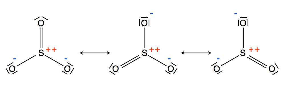 Das SO3-Molekül mit seinen drei Grenzstrukturen