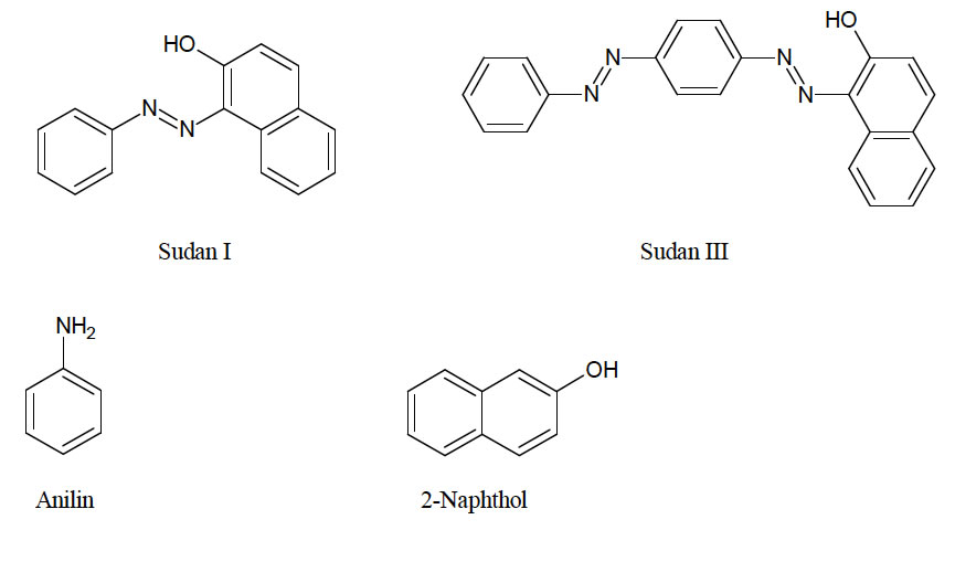 Die Azofarbstoffe Sudan I und Sudan III