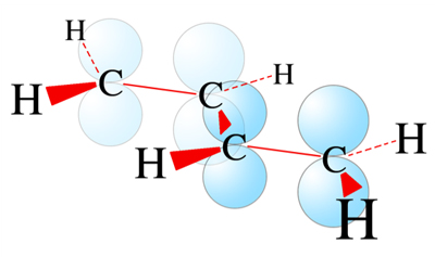 Das Butadien-Molekl nach dem Orbitalmodell mit eingezeichneten pz-Orbitalen.