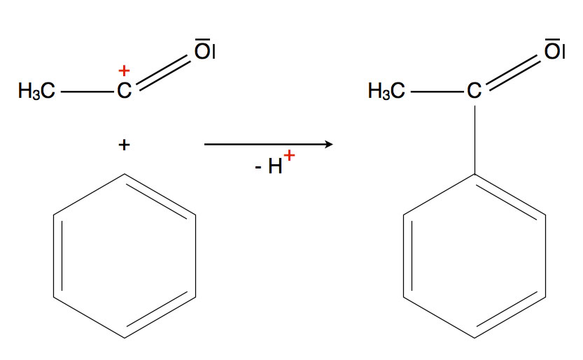 Elektrophile Substitution mit einer Acylgruppe