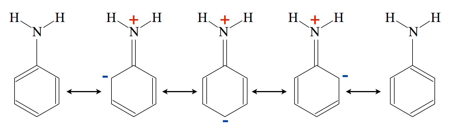 Fünf Resonanzstrukturen des Anilin-Moleküls