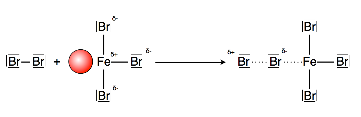 Albr3 и na2s р. Бензол br2 albr3. Схема образования albr3. Albr3 связь. Albr3 механизм образования связи.