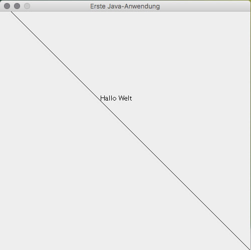 Eine Linie wird in das Applet gezeichnet 
