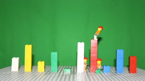 Screenshot des Youtube-Videos zum Lego-Bubblesort